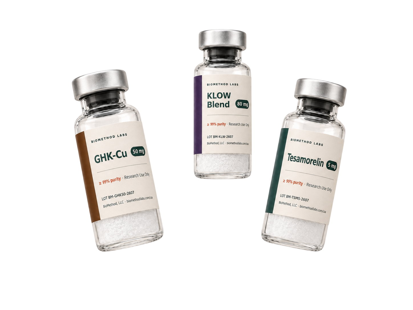 BioMethod Labs research vials: GHK-Cu 50mg, KLOW Blend 80mg, and Tesamorelin 5mg
